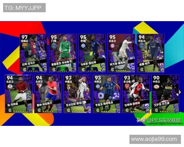 足球球星猜测挑战图，快来测试你对足球巨星的识别能力，看看你能认出多少位传奇球员